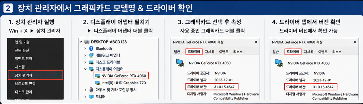 윈도우 장치 관리자 디스플레이 어댑터에서 그래픽카드 모델과 드라이버를 확인하는 화면