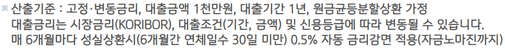 기업은행 개인프리워크아웃론
