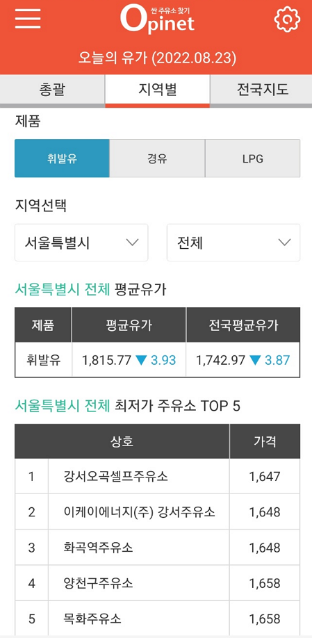 오피넷 오늘의 유가