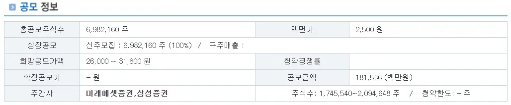 서울보증보험 공모주