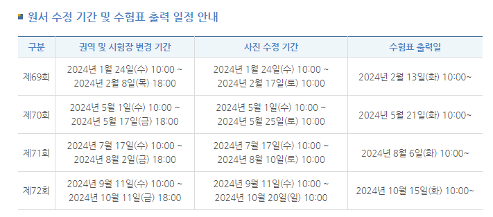 한국사능력검정시험 원서수정