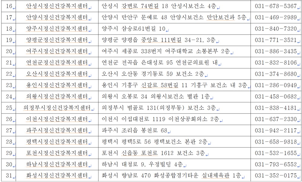 경기_정신과_진료비지원_7