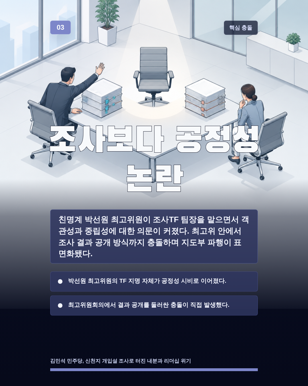 조사보다 공정성 논란