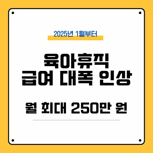 육아휴직 급여 250만 원