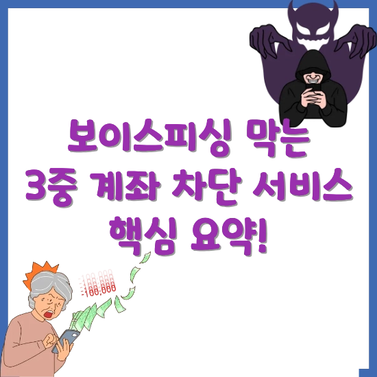 보이스피싱-예방법-3중-계좌-차단-서비스-정리-썸네일