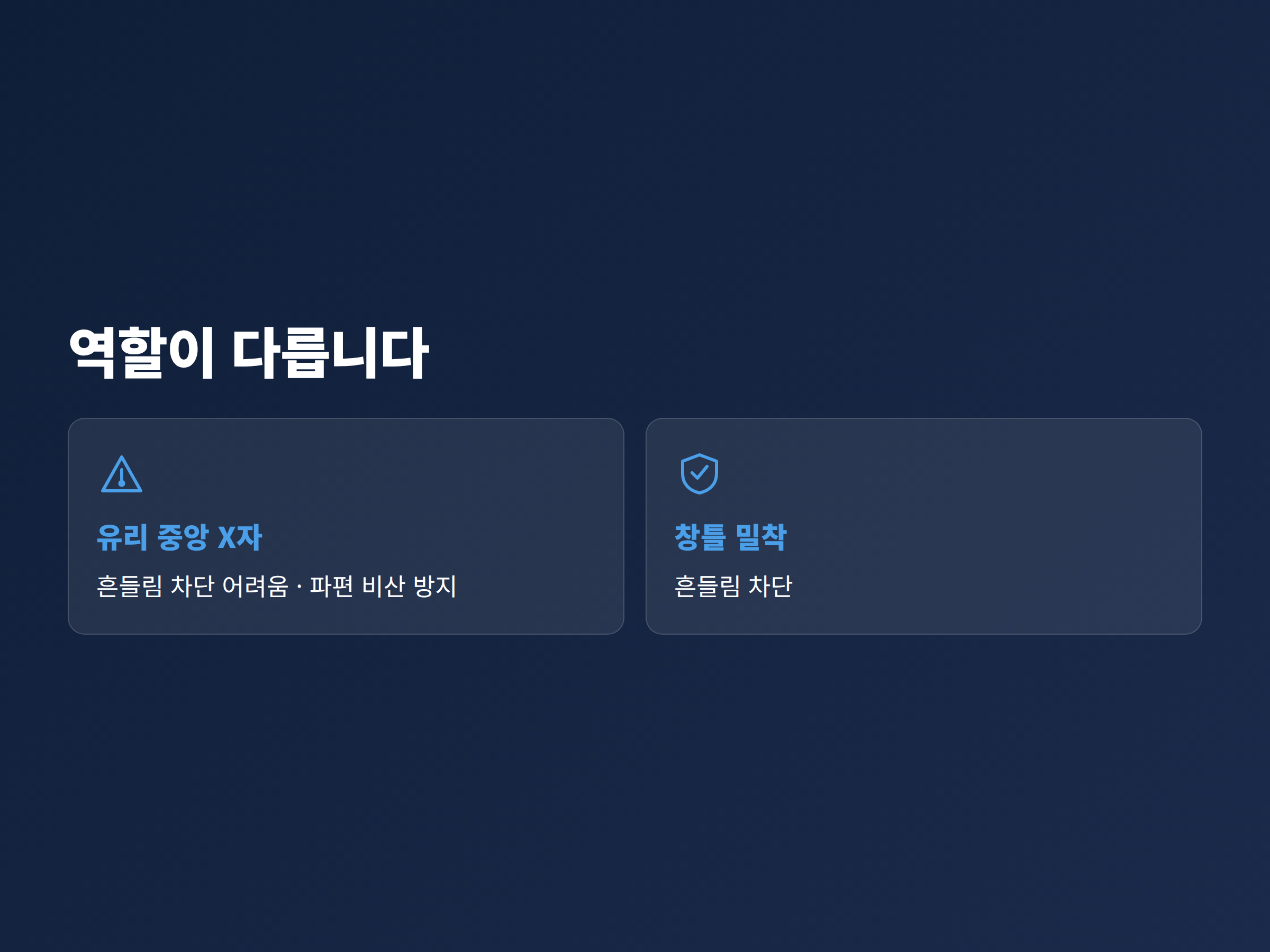 유리 한가운데 붙인 X자 테이프와 창틀 가장자리에 밀착한 테이프의 역할을 비교한 도해