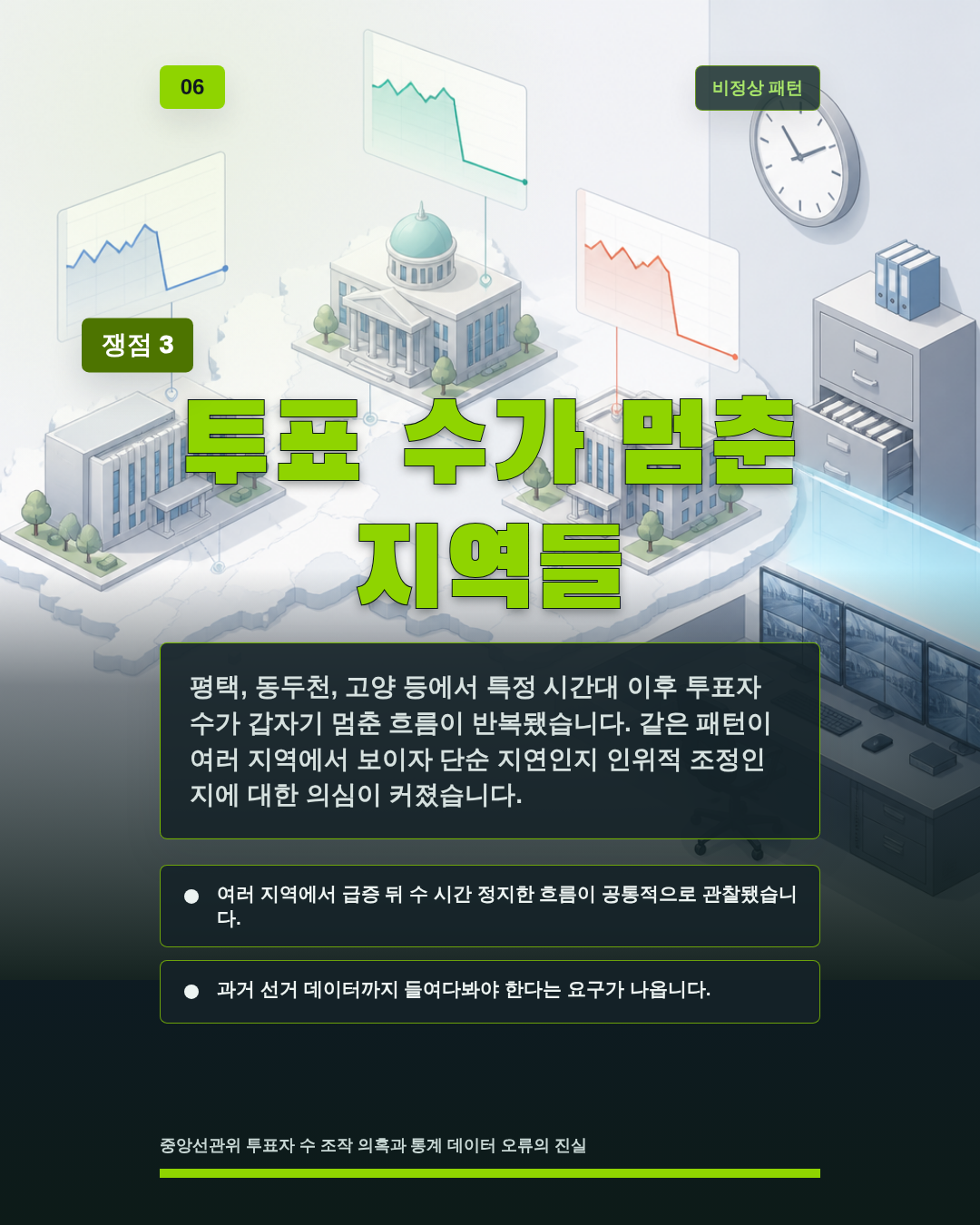 투표 수가 멈춘 지역들