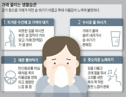 호흡기 질환: 가래- 생기는 원인, 색깔별 증상과 질병, 대처법과 가래 없애는 법.
