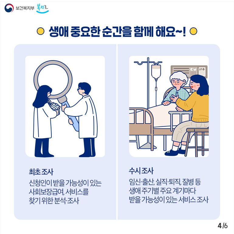 사회보장-맞춤형급여-복지멤버십-제도-온라인-신청-안내-3-최초조사