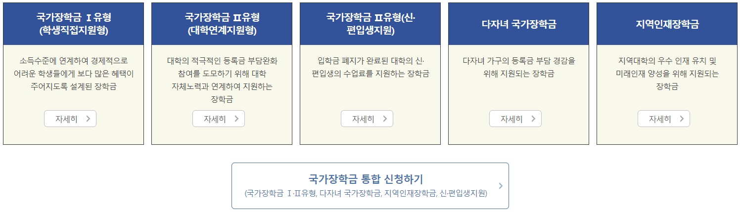 국가장학금 신청방법 신청대상 알리미신청하기