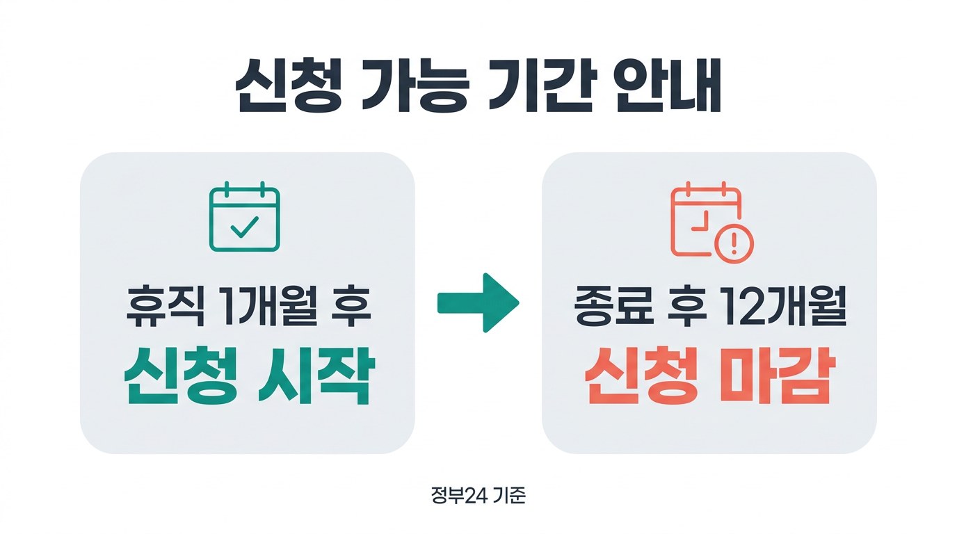육아휴직 급여 신청 방법 신청 가능 기간 안내