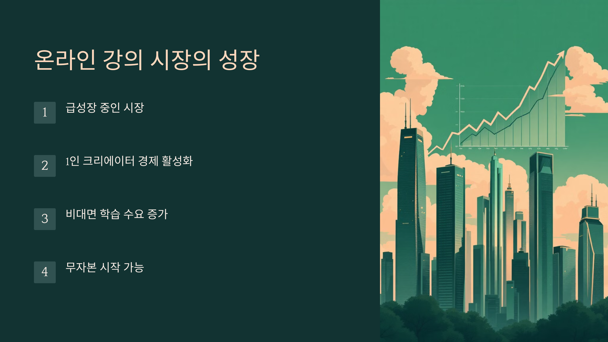 온라인 강의 시장의 성장