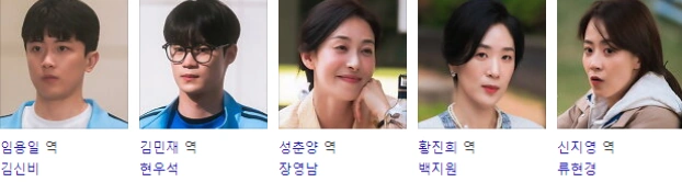 치얼업 출연진