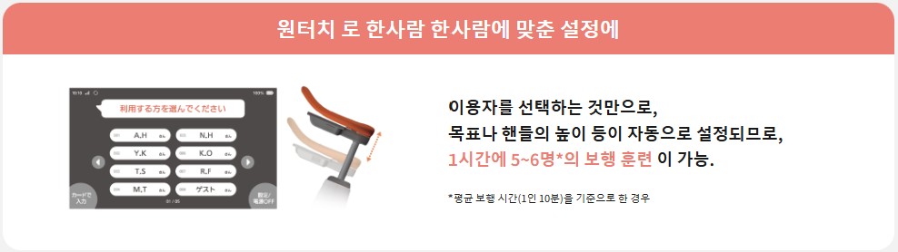 파라소닉의 스마트 걷기 훈련 솔루션 '보행 트레이닝 로봇'