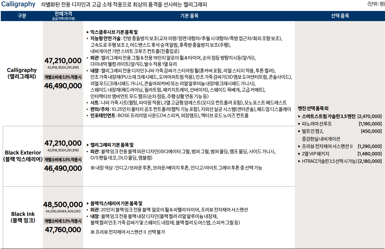 캘리그래피 가격표