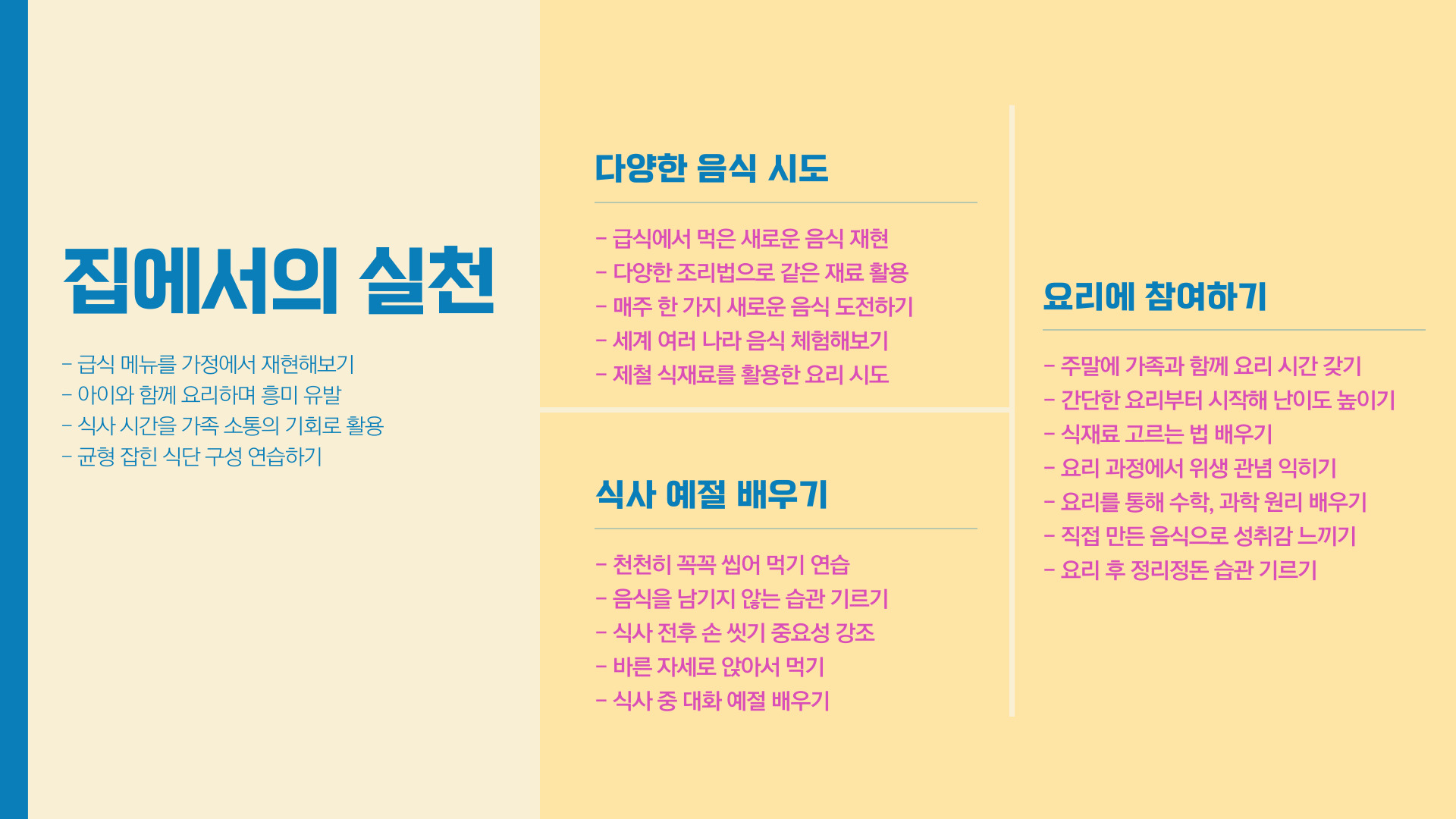 초등학생 급식 건강한 식습관 만들기