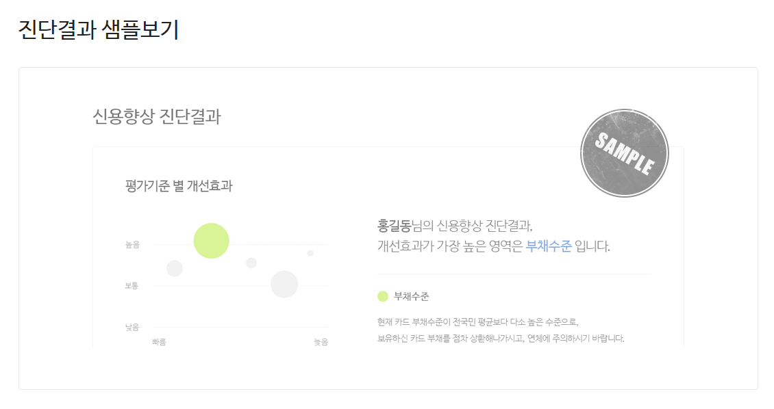 신용등급 점수표 NICE&amp;#44; KCB 비교 (+2025 최신)