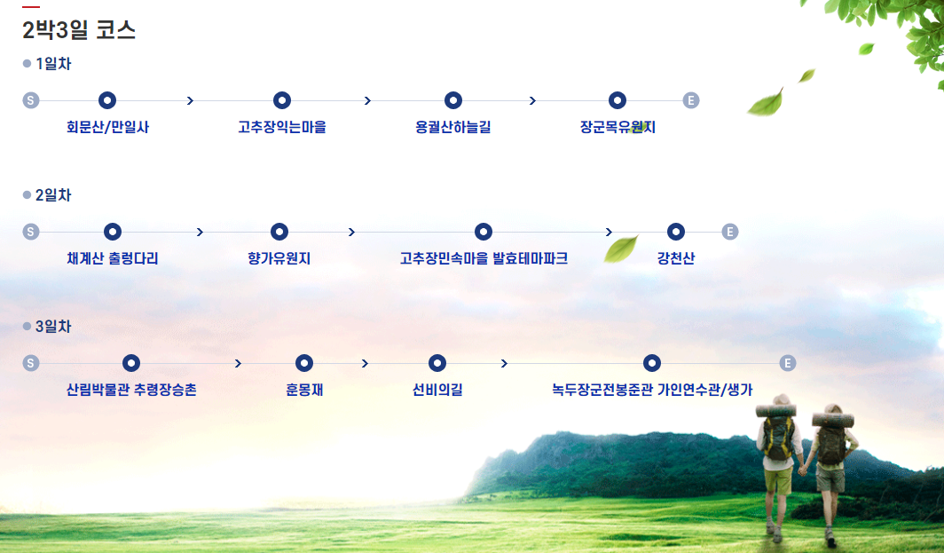 순창 2박 3일 여행코스