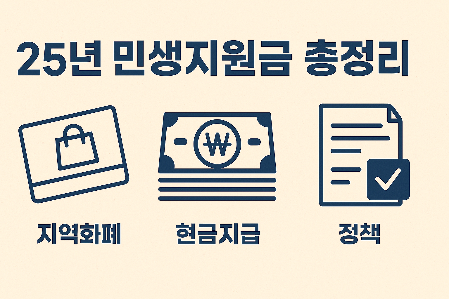 민생지원금