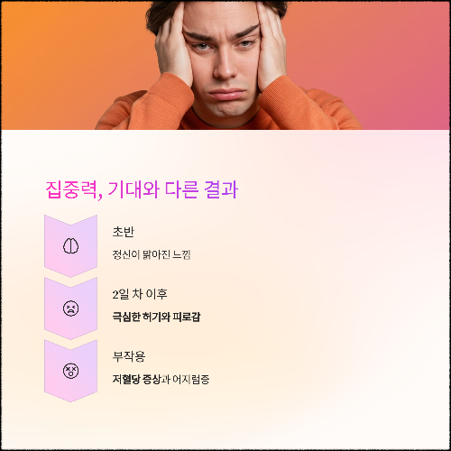 레몬 디톡스 체험기: 3일 만에 느낀 변화와 진짜 효과