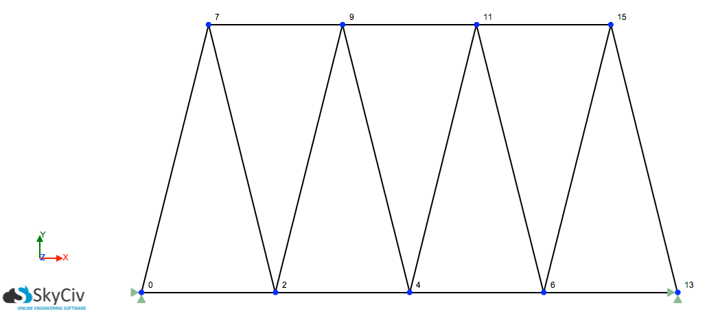 항공기 트러스구조 Truss Structure Pratt Warren