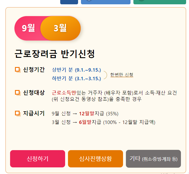 근로장려금