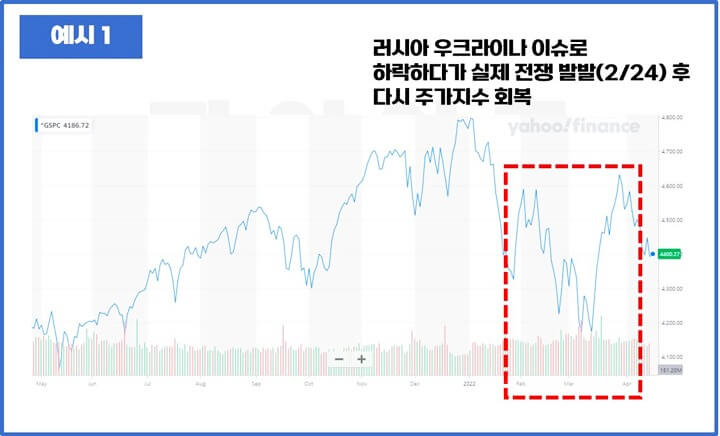 빼따꼼쁠리-예시-우크라이나-사태