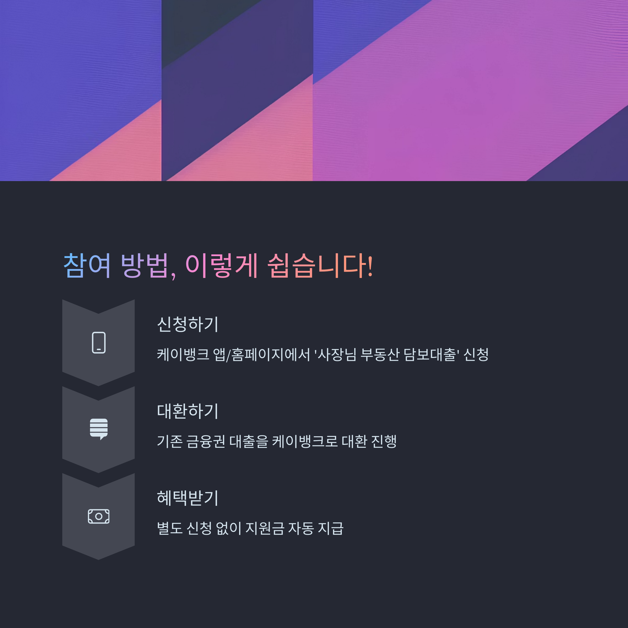 대출