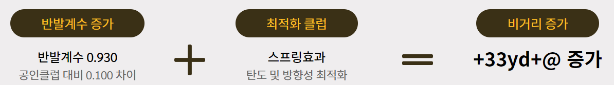 뱅골프 드라이버