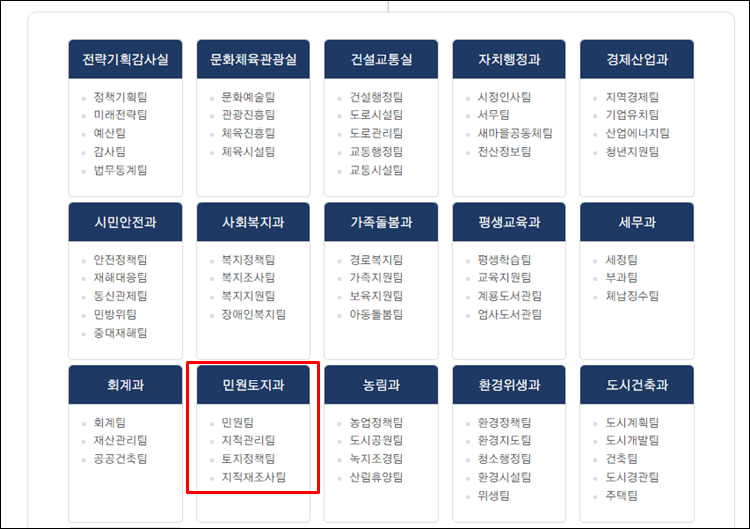 계룡시청-조직도