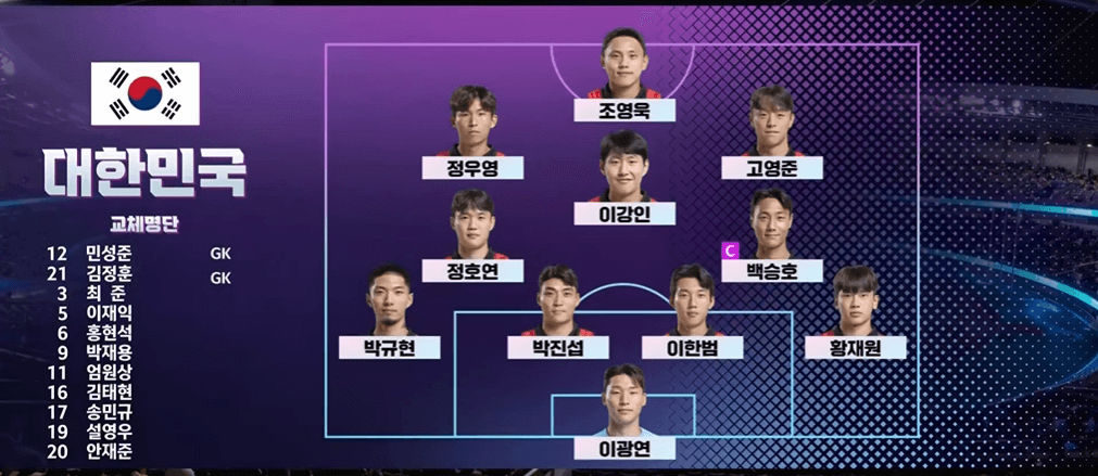 대한민국vs일본-축구.결승-아시안게임3연속우승-다시보기-항저우.아시안게임.2023