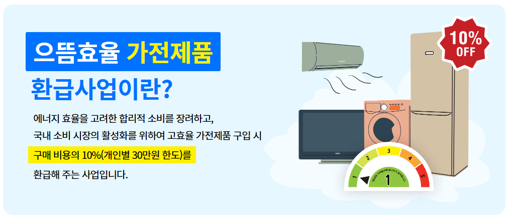 1등급 가전 환급 신청 방법 ❘ 지원 대상&middot;기간&middot;절차&middot;서류 한 번에 끝내기