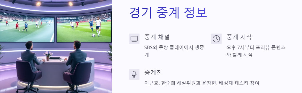 한국 vs 오만 축구 경기 방송 정보, 팀전력, 관전포인트,예상스코어