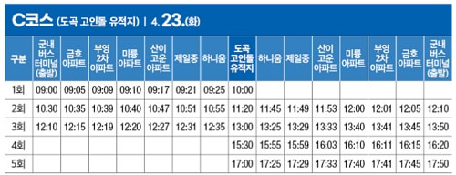 2024 화순 고인돌 봄꽃 축제 셔틀버스 및 탐방버스 이용 안내