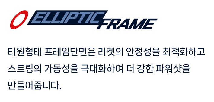 Elliptic Frame Technology