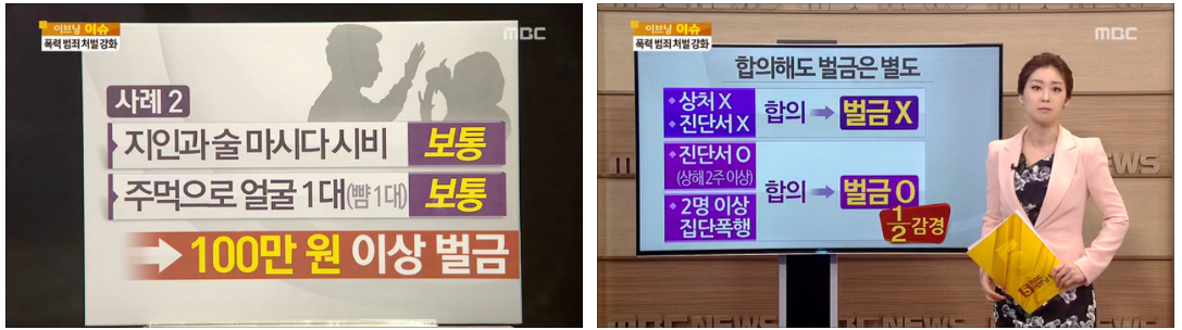 폭행죄성립요건