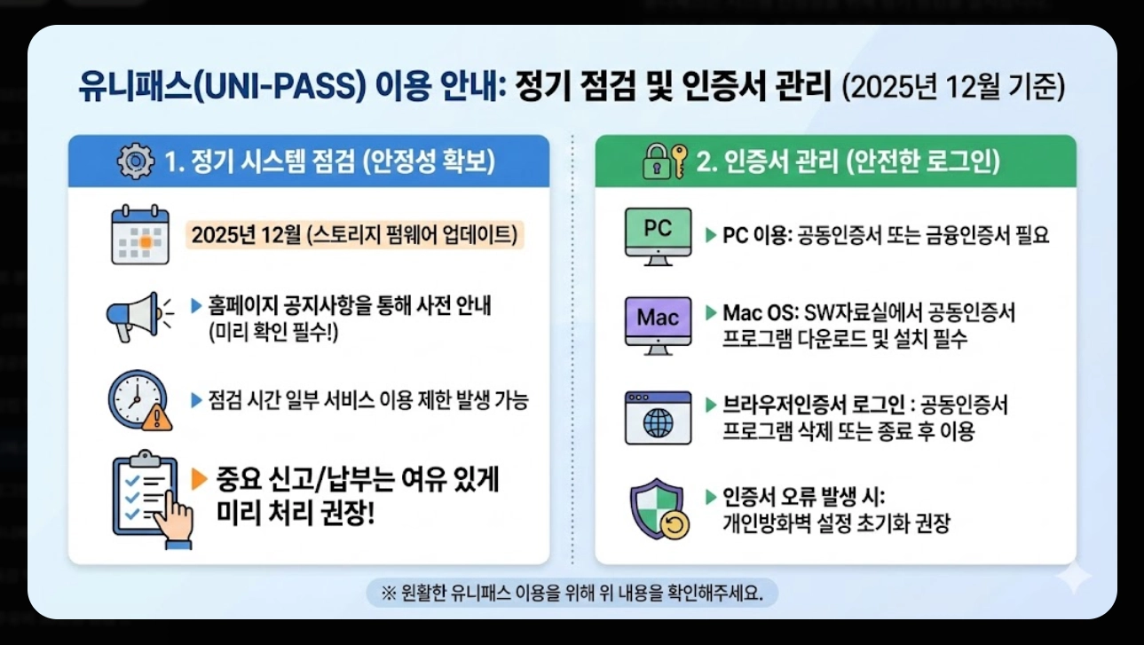 관세청 유니패스 홈페이지