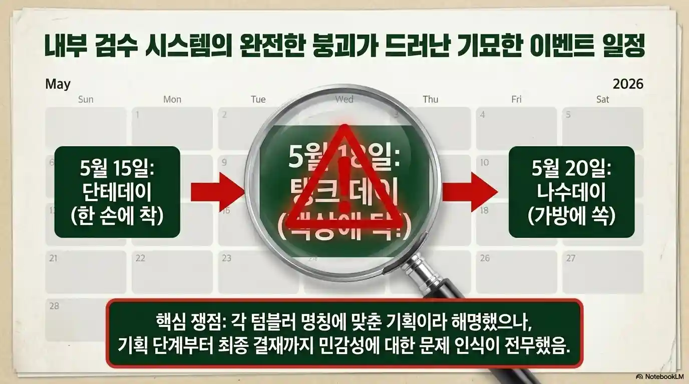 스타벅스 탱크데이 내부검수 시스템 붕괴