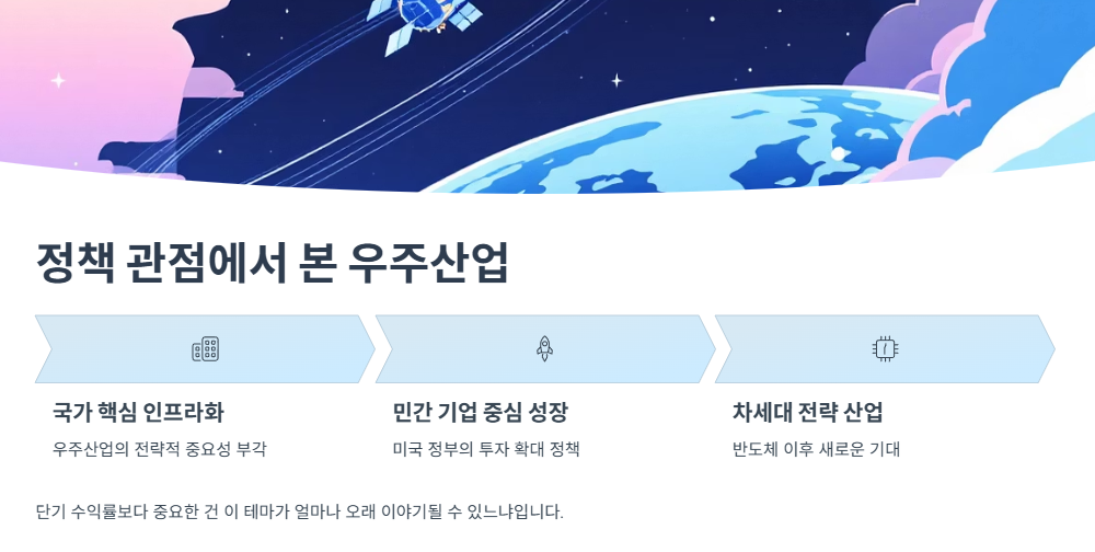 정책·테마 관점에서 본 우주산업 투자