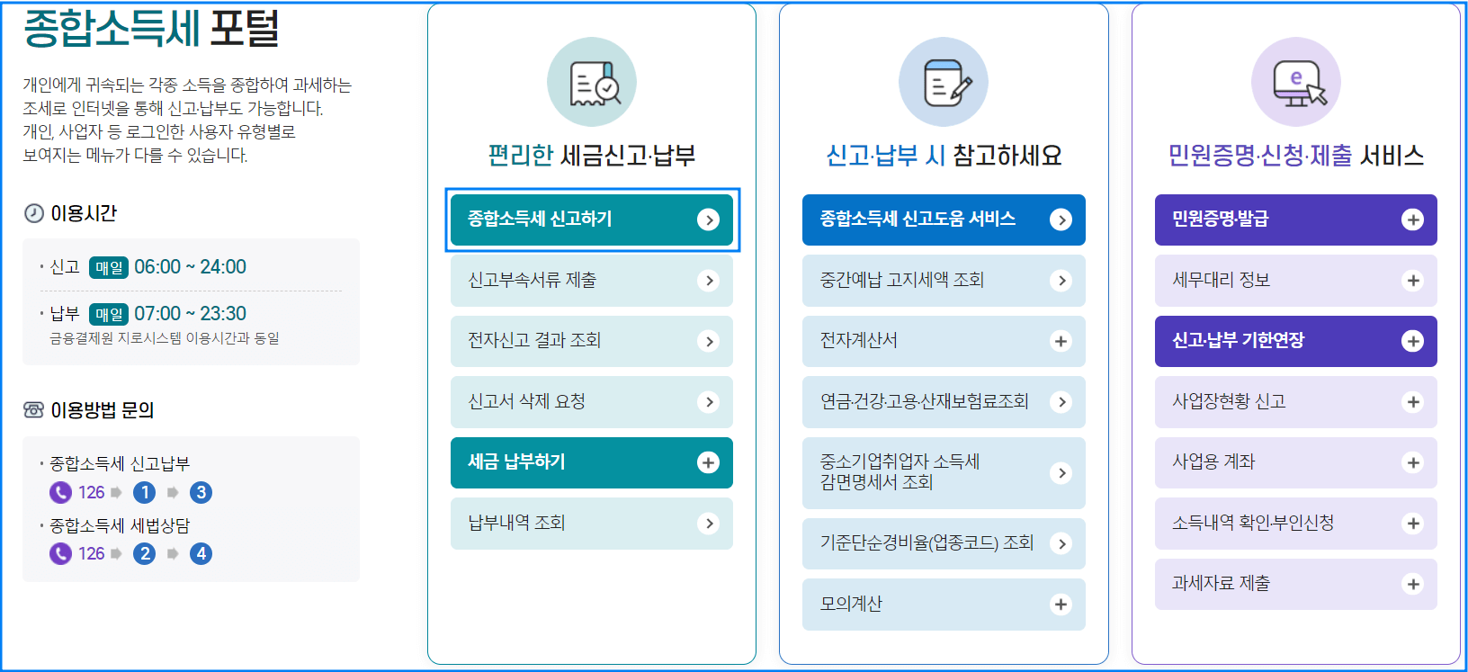 종합소득세 환급일 신고기간 신고대상 및 신고방법 알아보기