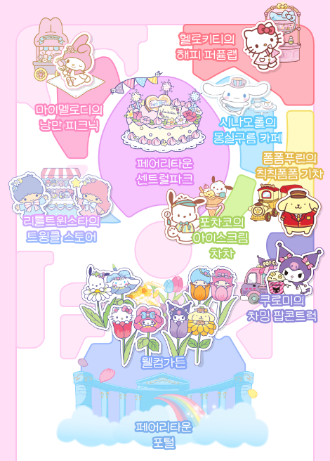 에버랜드 산리오