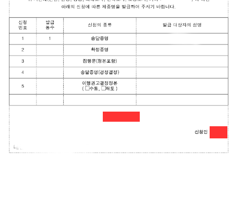 강제집행 절차