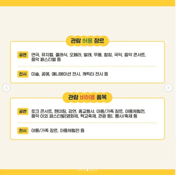 청년문화예술패스 발급 신청방법
