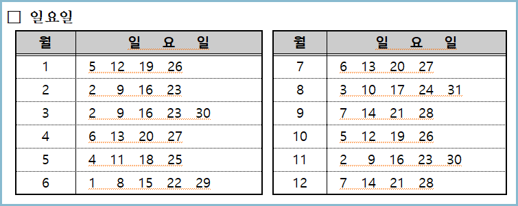 월력요항-일요일