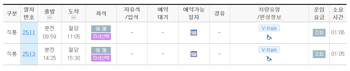 백두대간 협곡열차 (V-train) 운행시간표