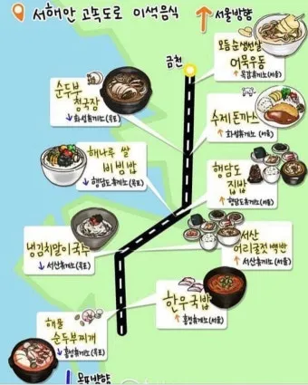 서해안고속도로 휴게소 순서 총정리|상행·하행 맛집지도 안내_31