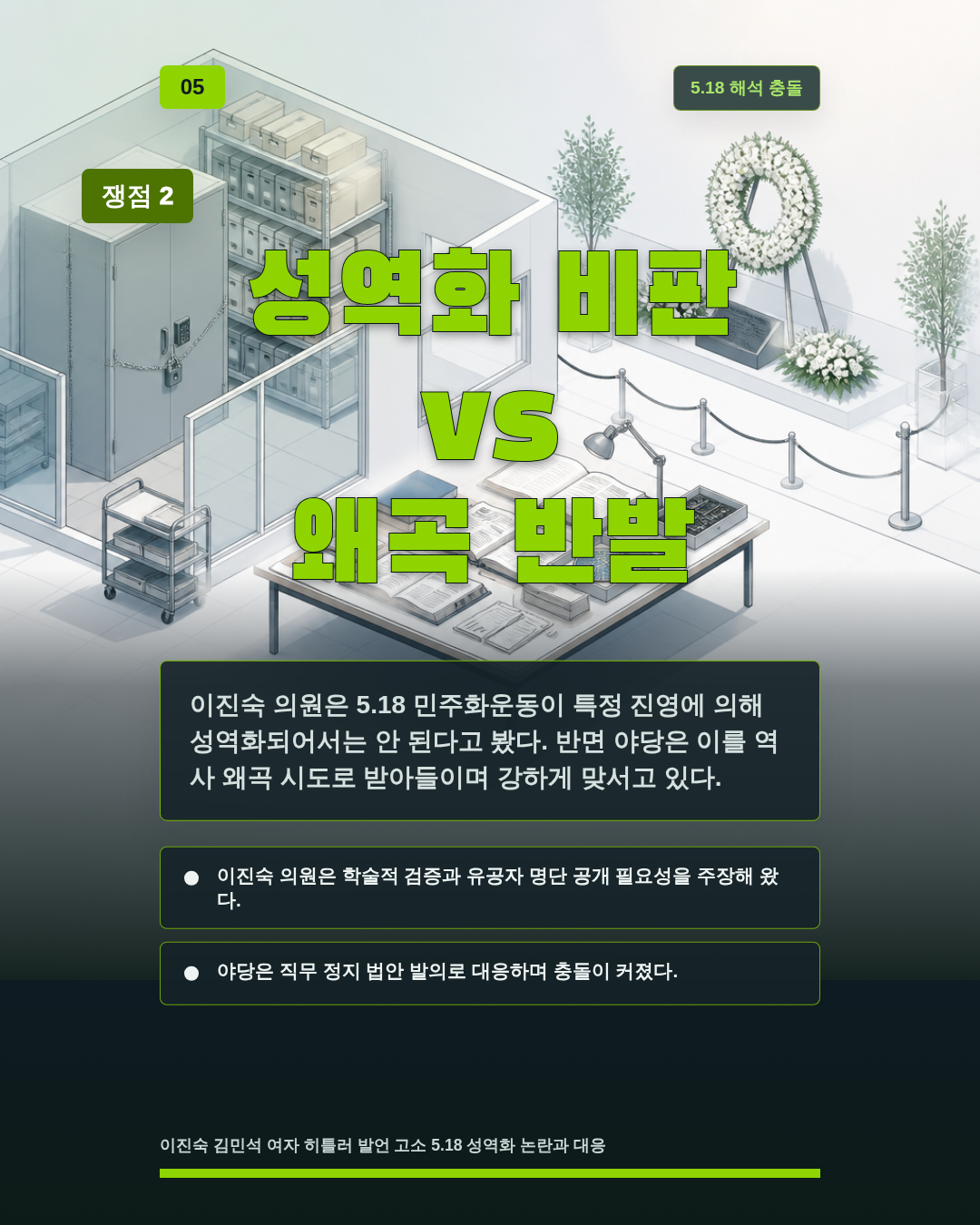 성역화 비판 vs 왜곡 반발