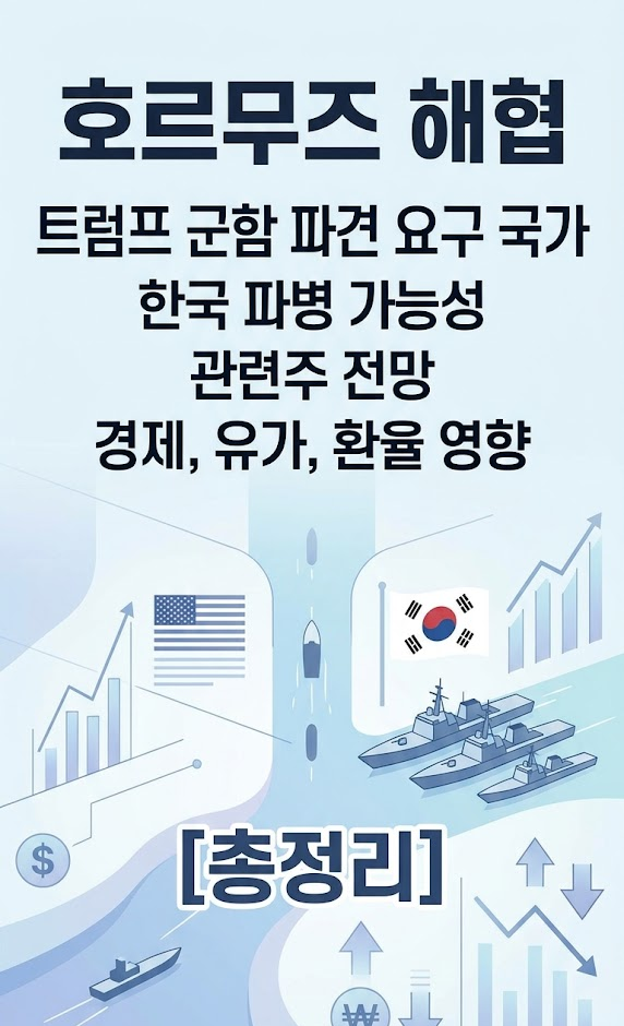 호르무즈 해협, 트럼프 군함 파견 요구 국가, 한국 파병 가능성, 관련주 전망, 경제, 유가, 환율 영향 총정리