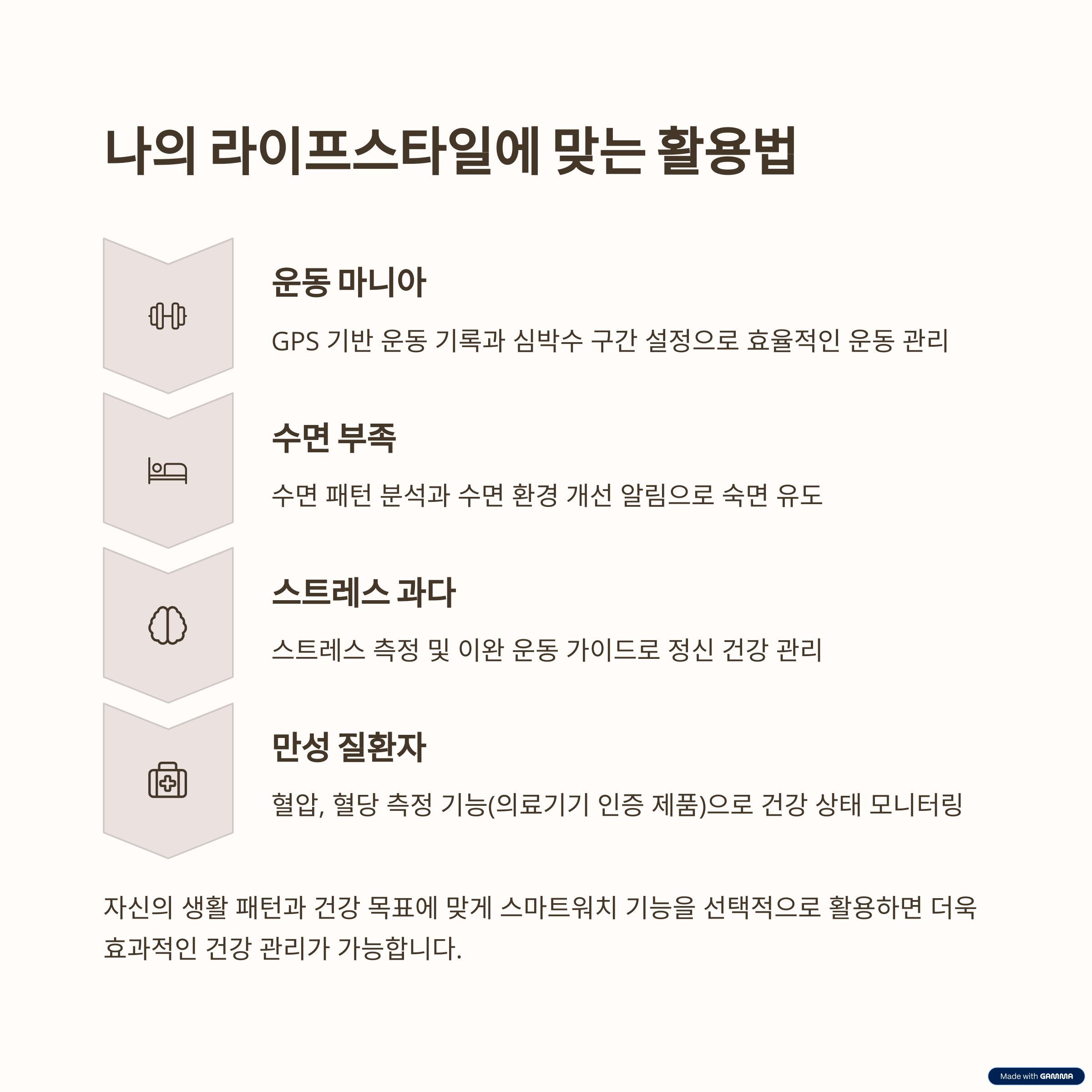 나에게 맞는 스마트워치 건강 기능 활용법