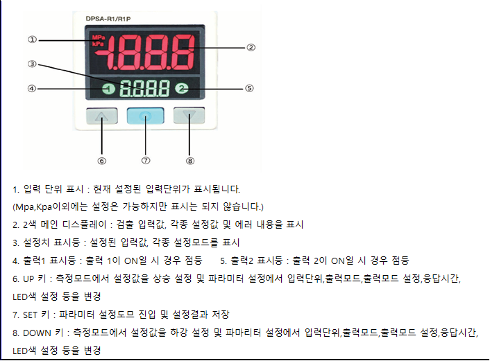 TPC 디지털 압력계(DPSA) 설정 가이드: 영점 조정 및 출력 모드 변경